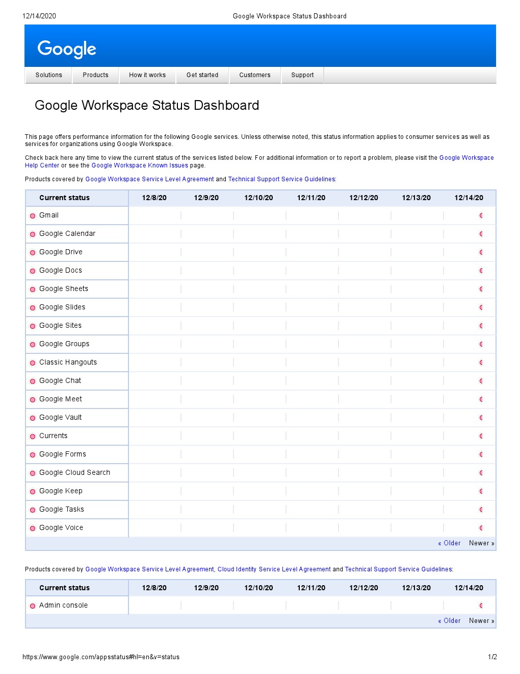 Google Workspace Status Dashboard