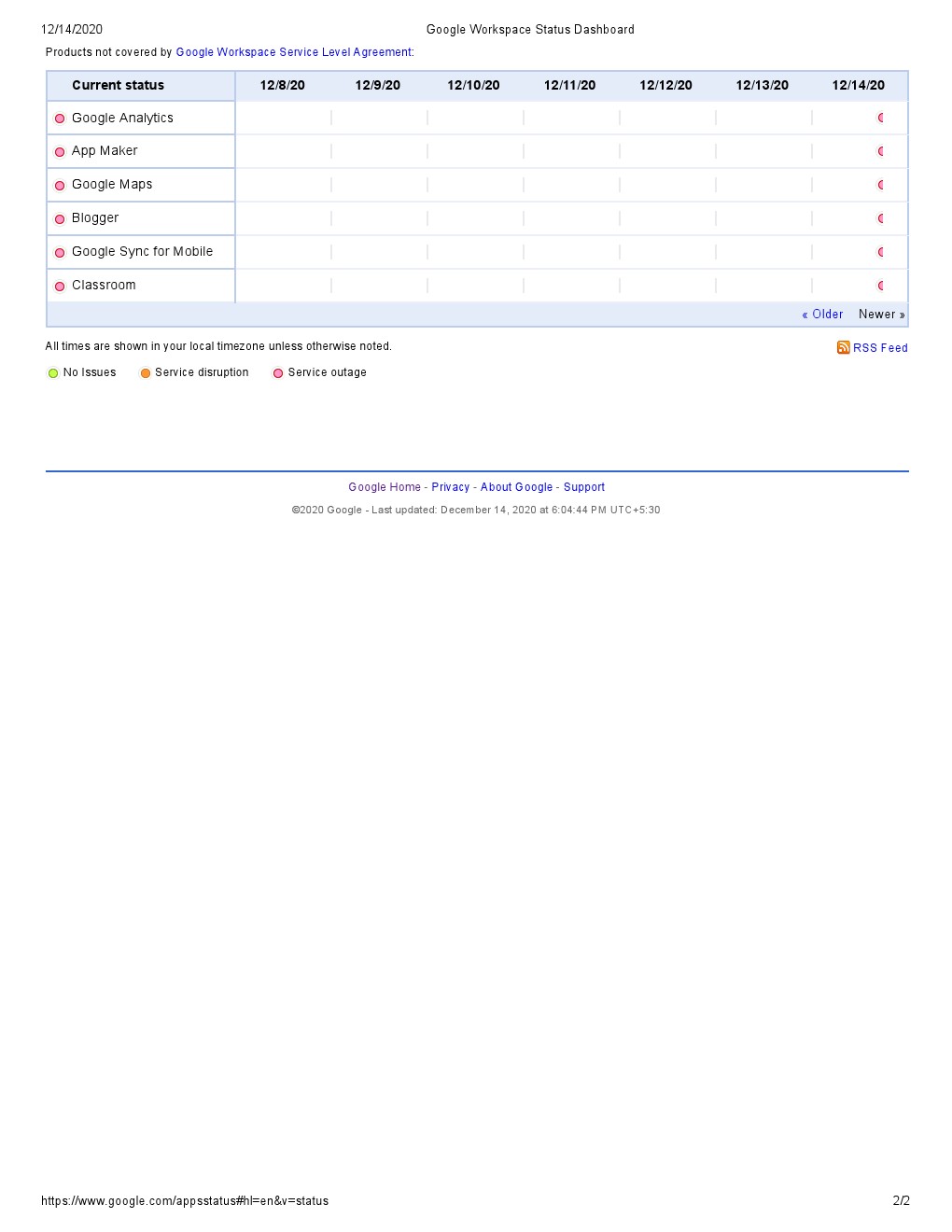 Google Workspace Status Dashboard