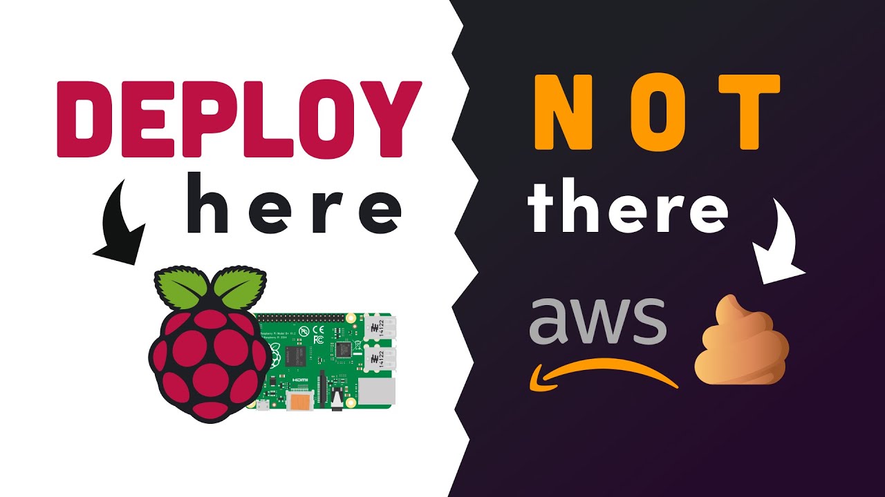 Creating a Website on Raspberry Pi at home