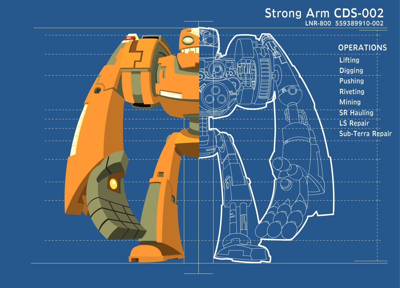 Robot Characteristics